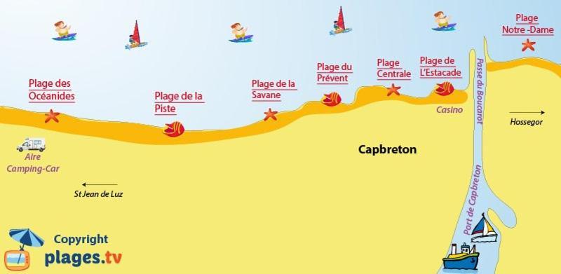 Superbe T3, Havre De Paix, Entre Plage Et Village Capbreton Buitenkant foto